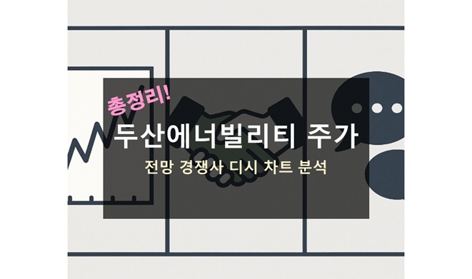 두산에너빌리티 주가