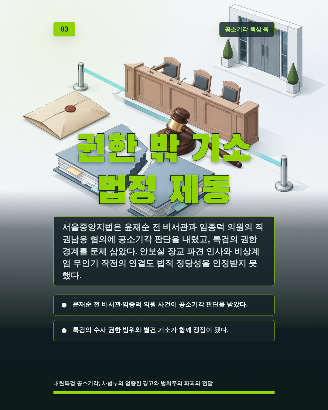 권한 밖 기소 법정 제동