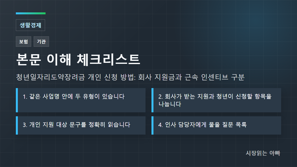 청년일자리도약장려금 개인 신청 방법: 회사 지원금과 근속 인센티브 구분 체크리스트: 1. 같은 사업명 안에 두 유형이 있습니다; 2. 회사가 받는 지원과 청년이 신청할 항목을 나눕니다; 3. 개인 지원 대상 문구를 정확히 읽습니다