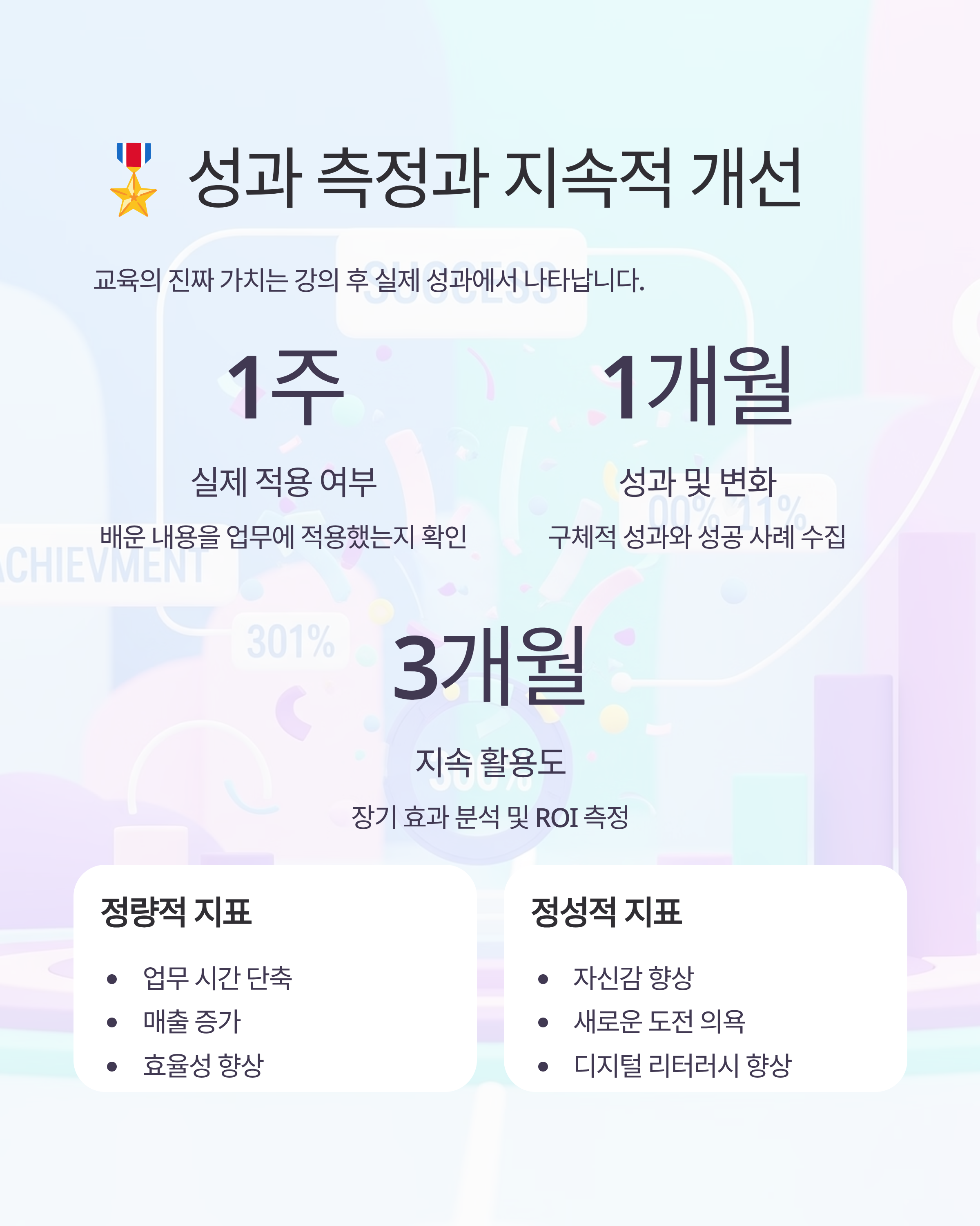 AI ๊ต์ก ํจ๊ณผ ๊ทน๋ํํ๋ ์ฐธ๊ฐ์ ๋ถ์๋ฒ