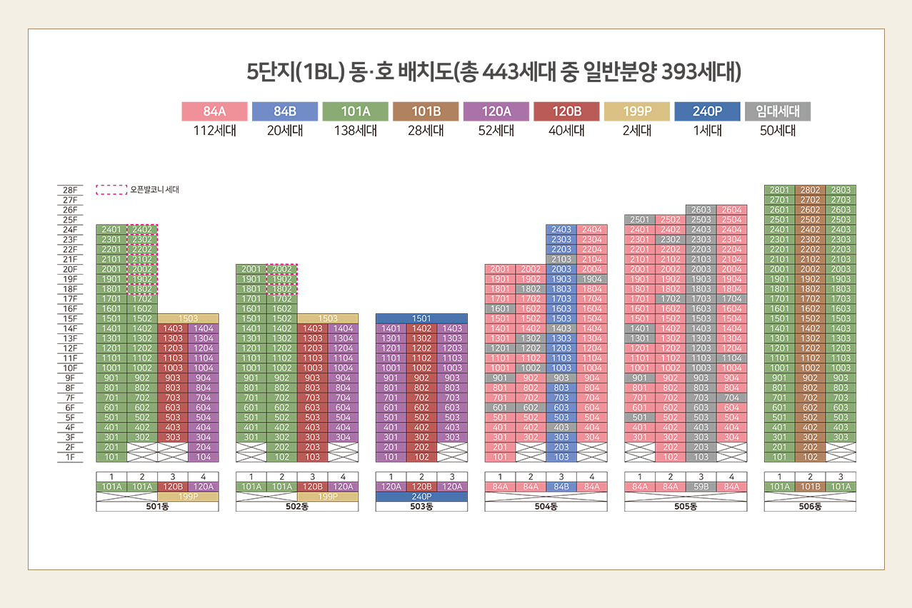도안리버파크