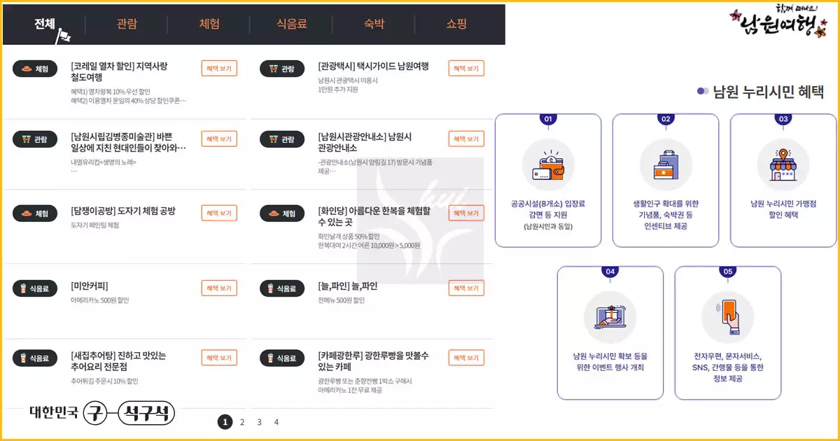 디지털 관광시민증과 남원누리시민증