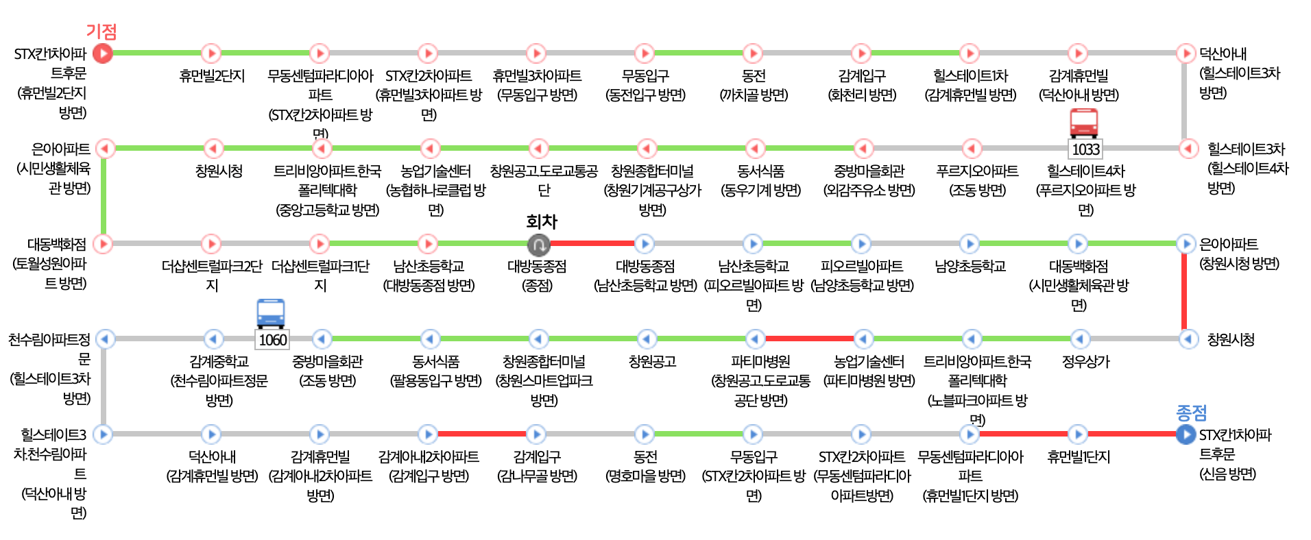 창원-시내버스-노선변경