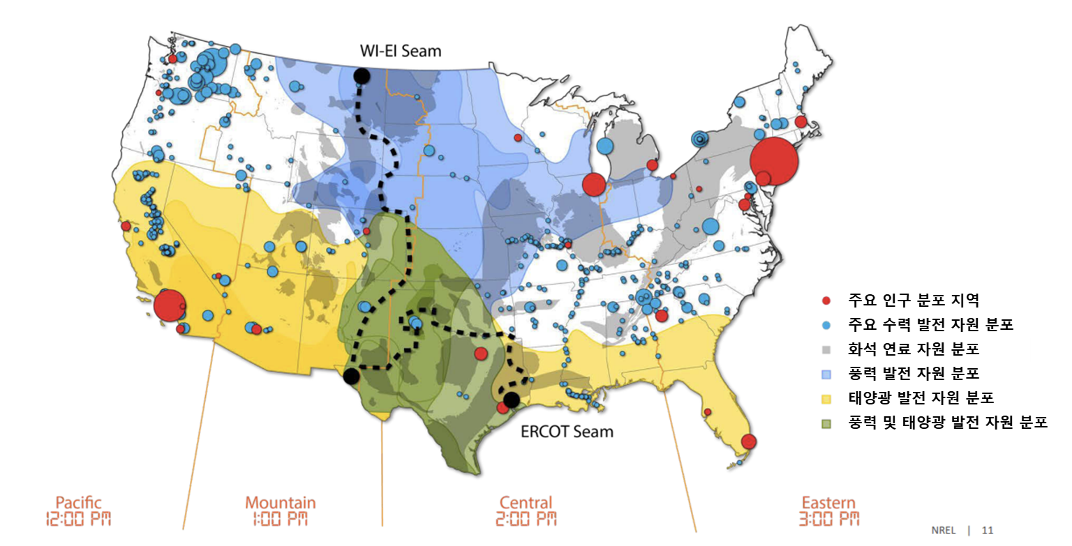 미국 내 각 친환경에너지 발전원 분포와 주요 인구 밀집 지역