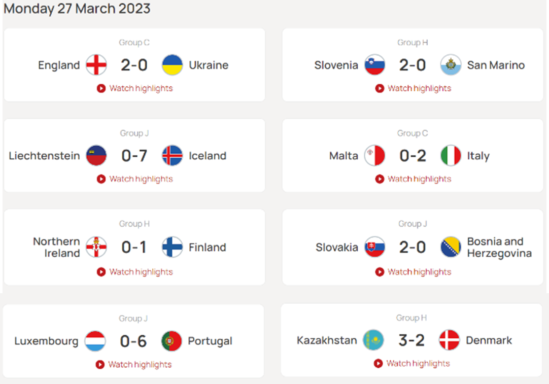 UEFA 유로 2024 예선 경기 결과 매치데이 2