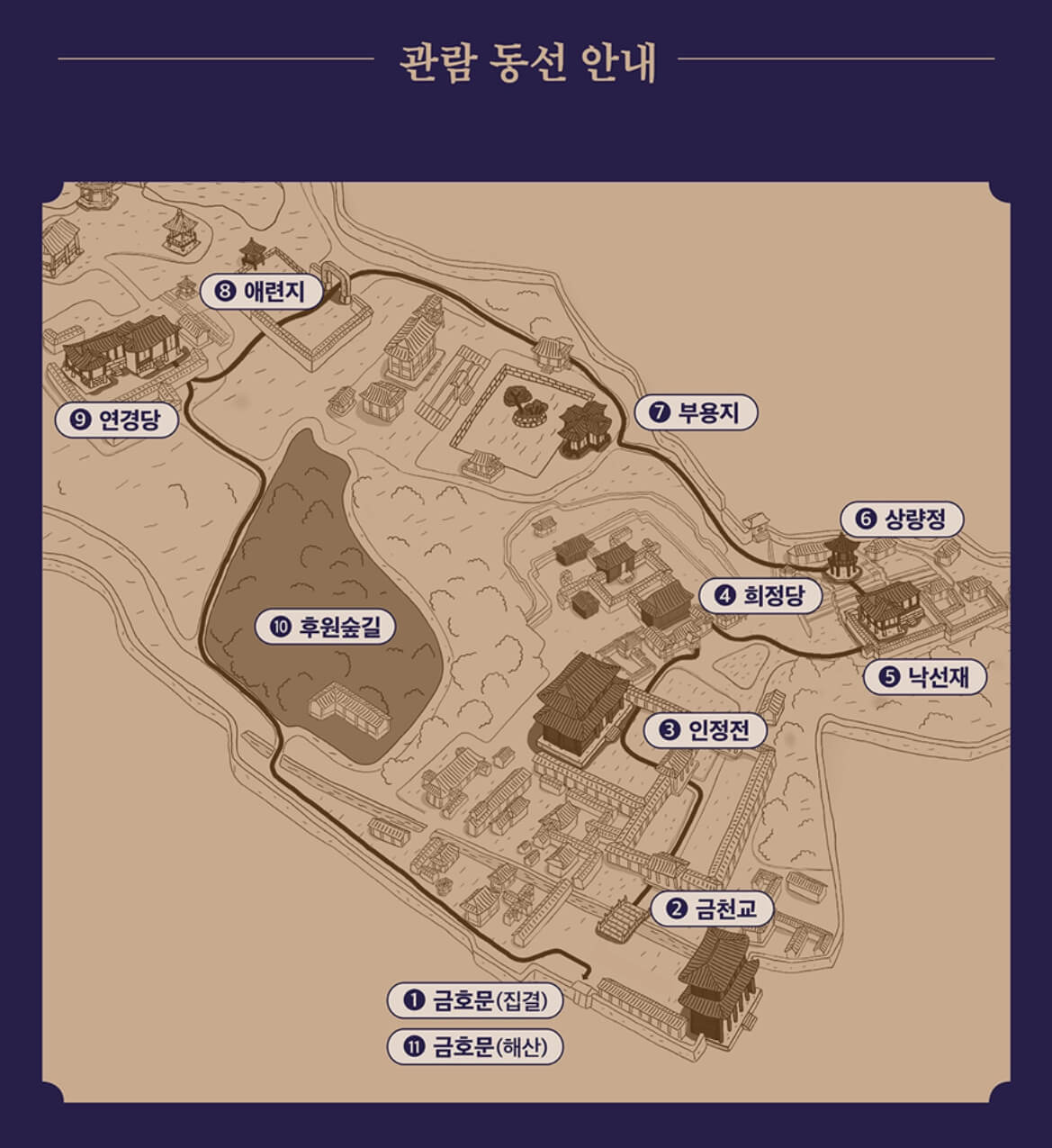 2026 창덕궁 달빛기행 관람 동선