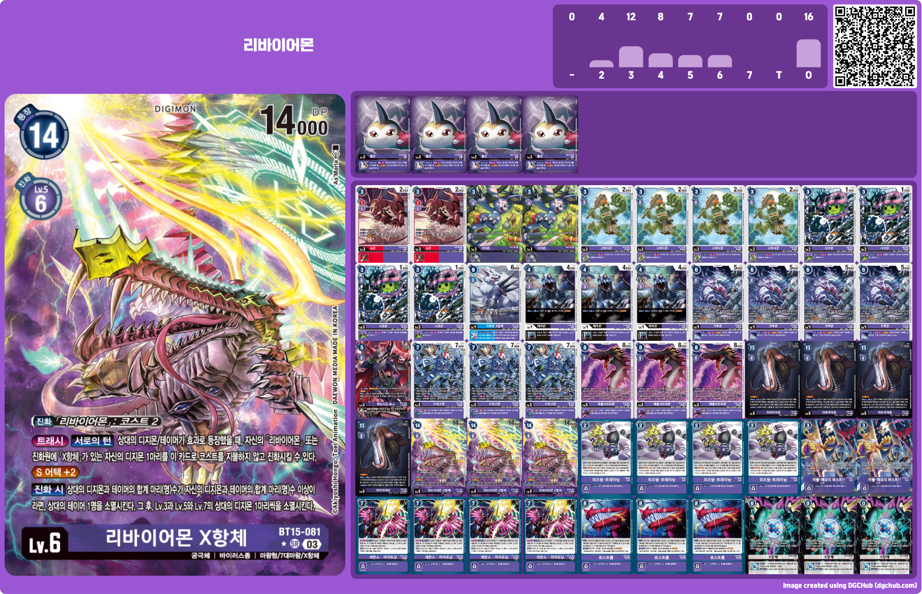 BT16 리바이어몬 예시 덱 리스트