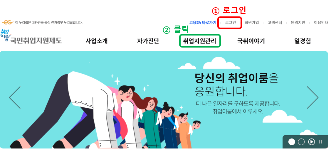 국민취업제도 구직수당 가족수당 신청방법
