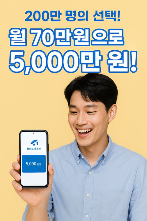 청년도약계좌, 200만 명의 선택