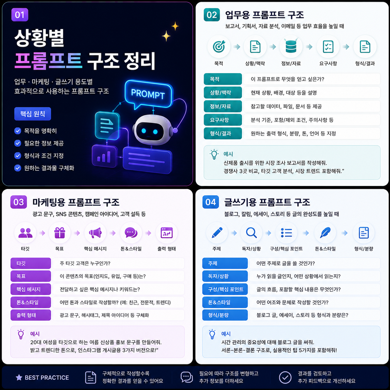 상황별 프롬프트