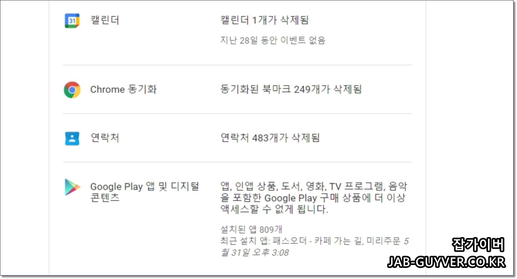 구글 계정 삭제로 사라지는 항목을 확인하는 화면