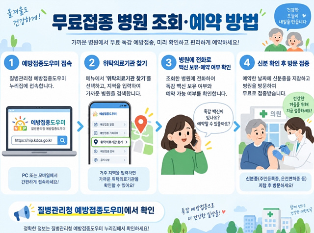2026 독감 무료접종 대상&middot;예약&middot;조회방법 총정리