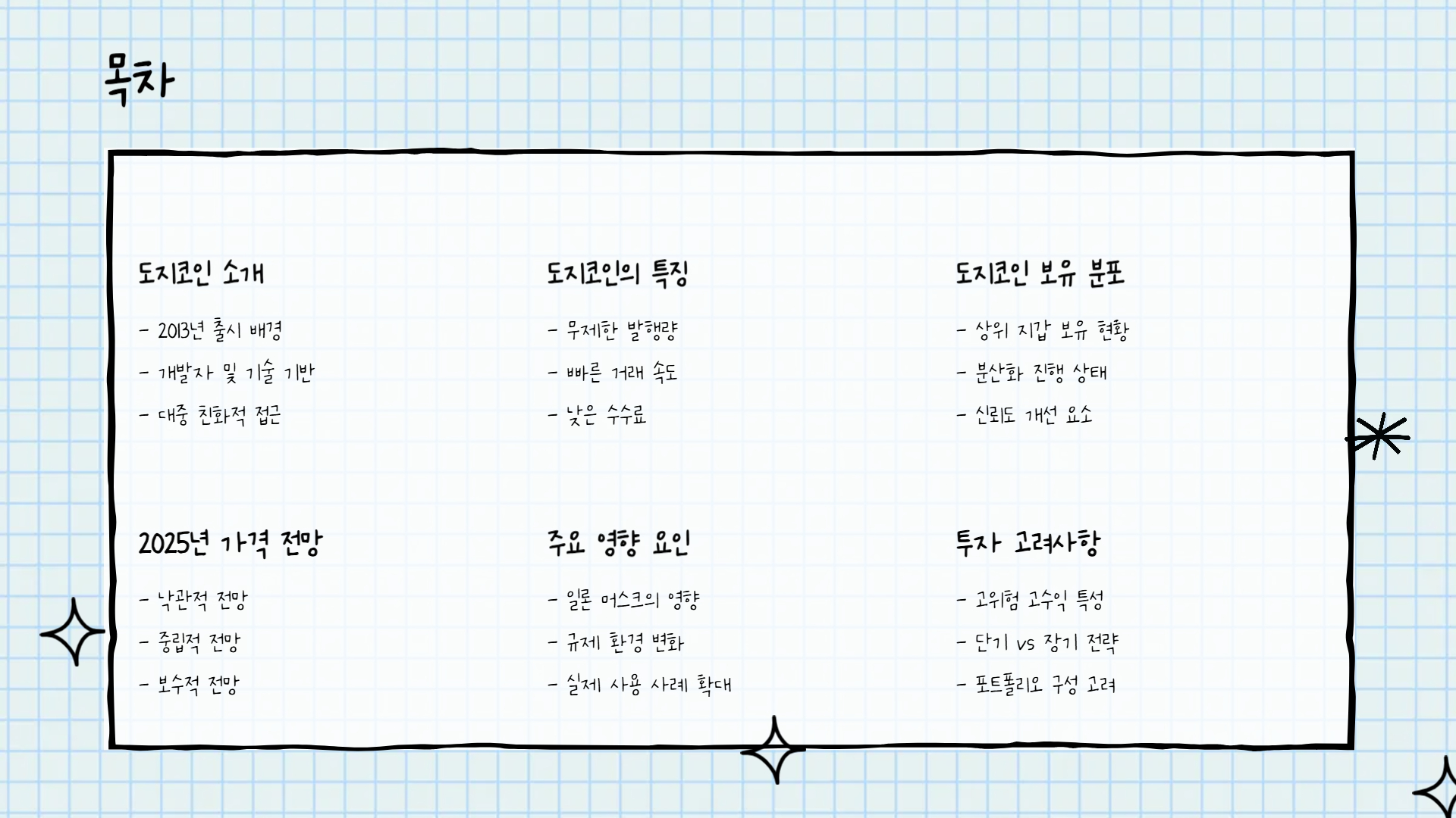 도지코인 전망