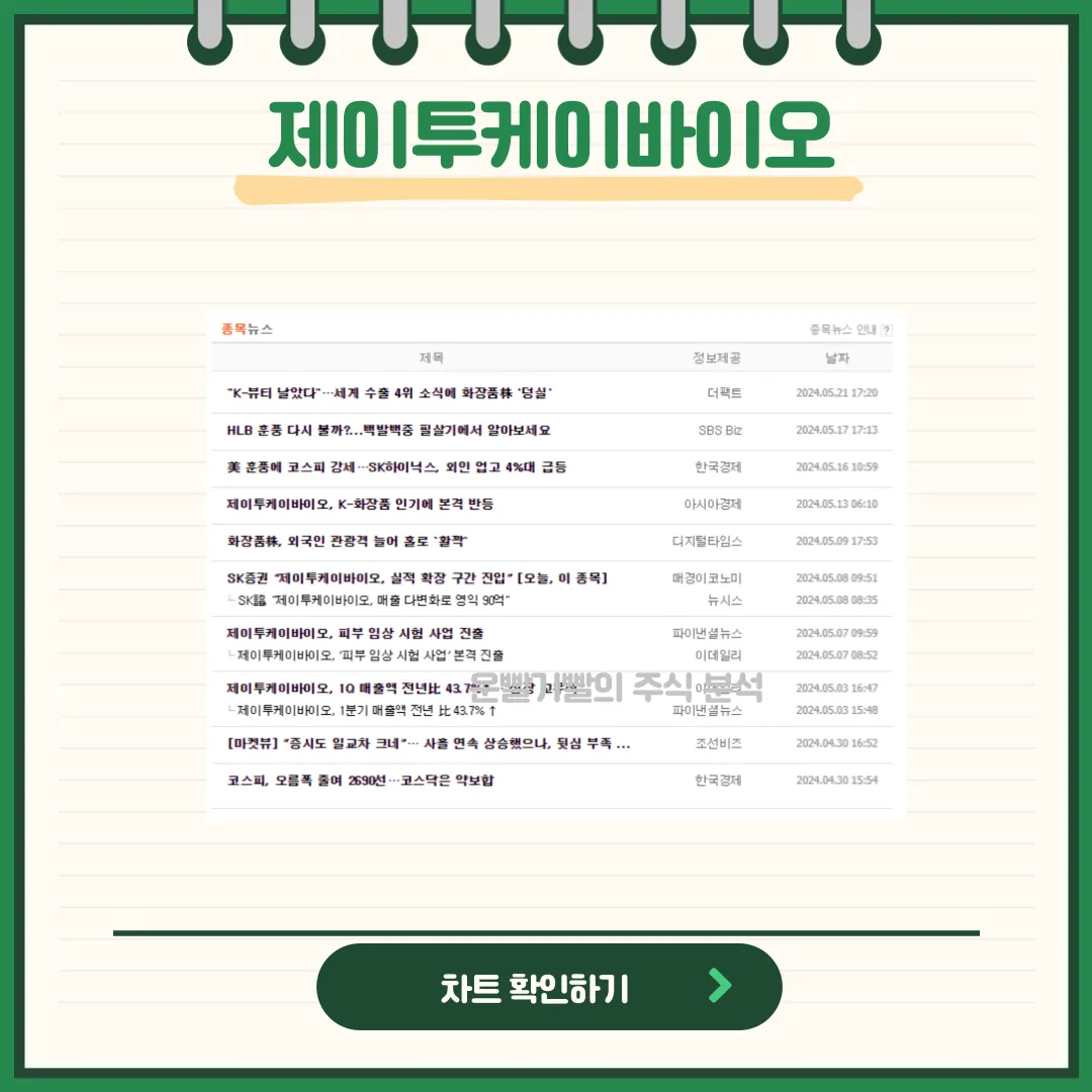 제이투케이바이오 뉴스