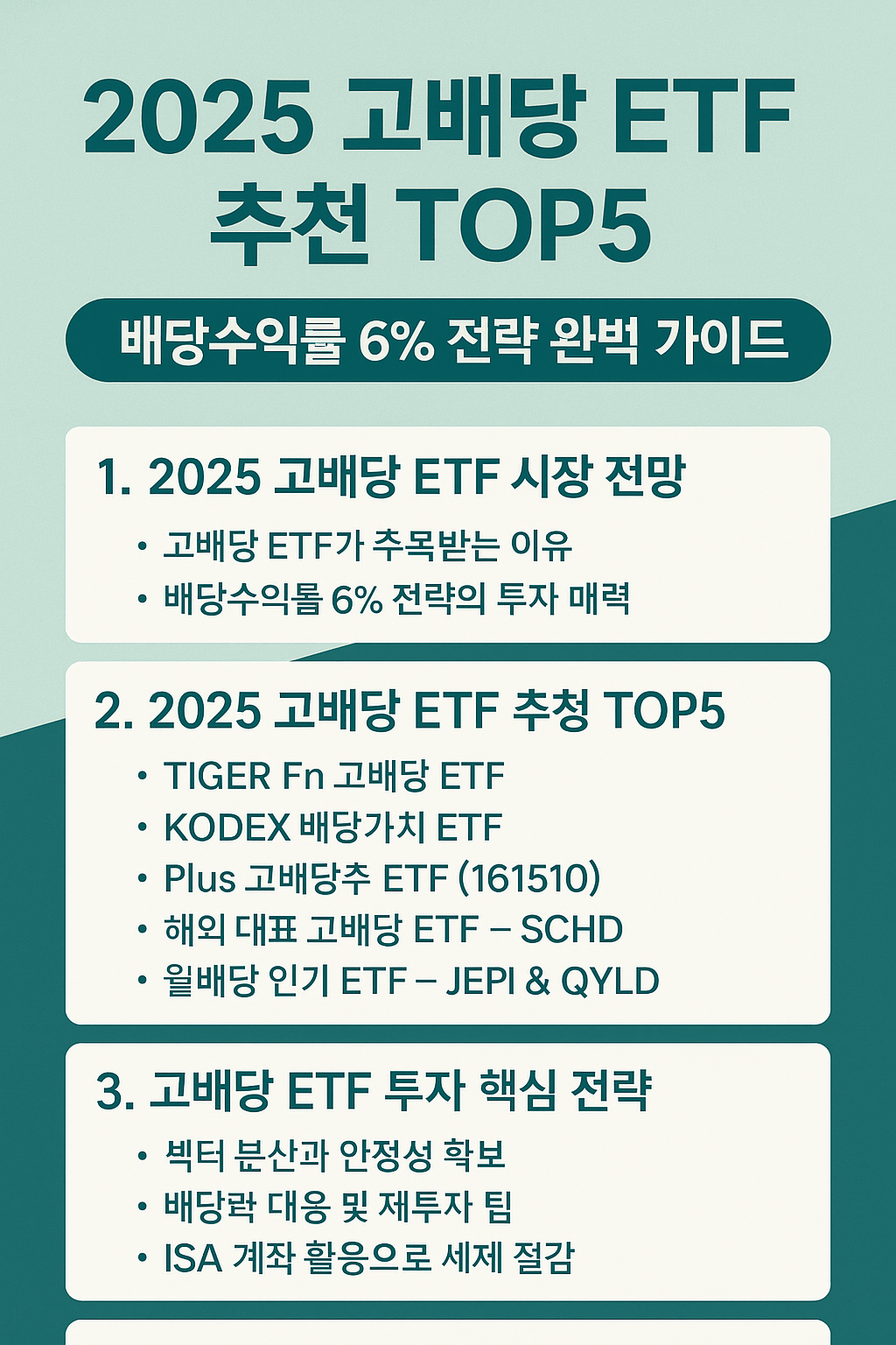 2025 고배당 ETF 추천 TOP5