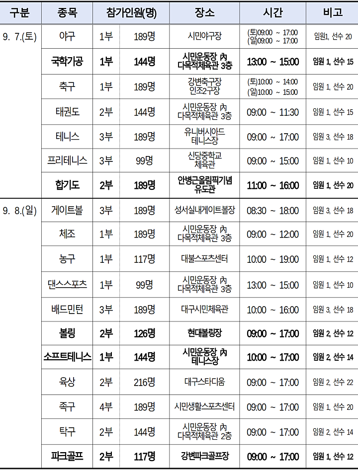 대구시민생활체육대축전
