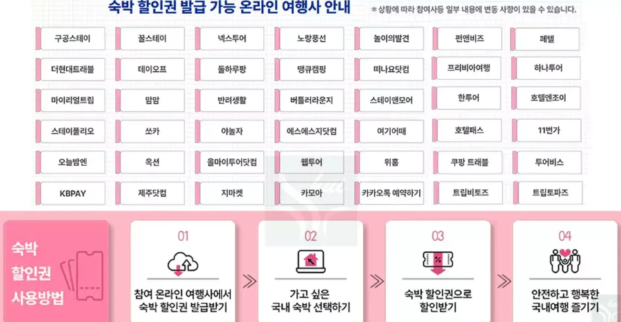 숙박세일페스타