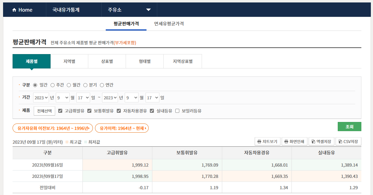 싼 주유소 찾기 오피넷