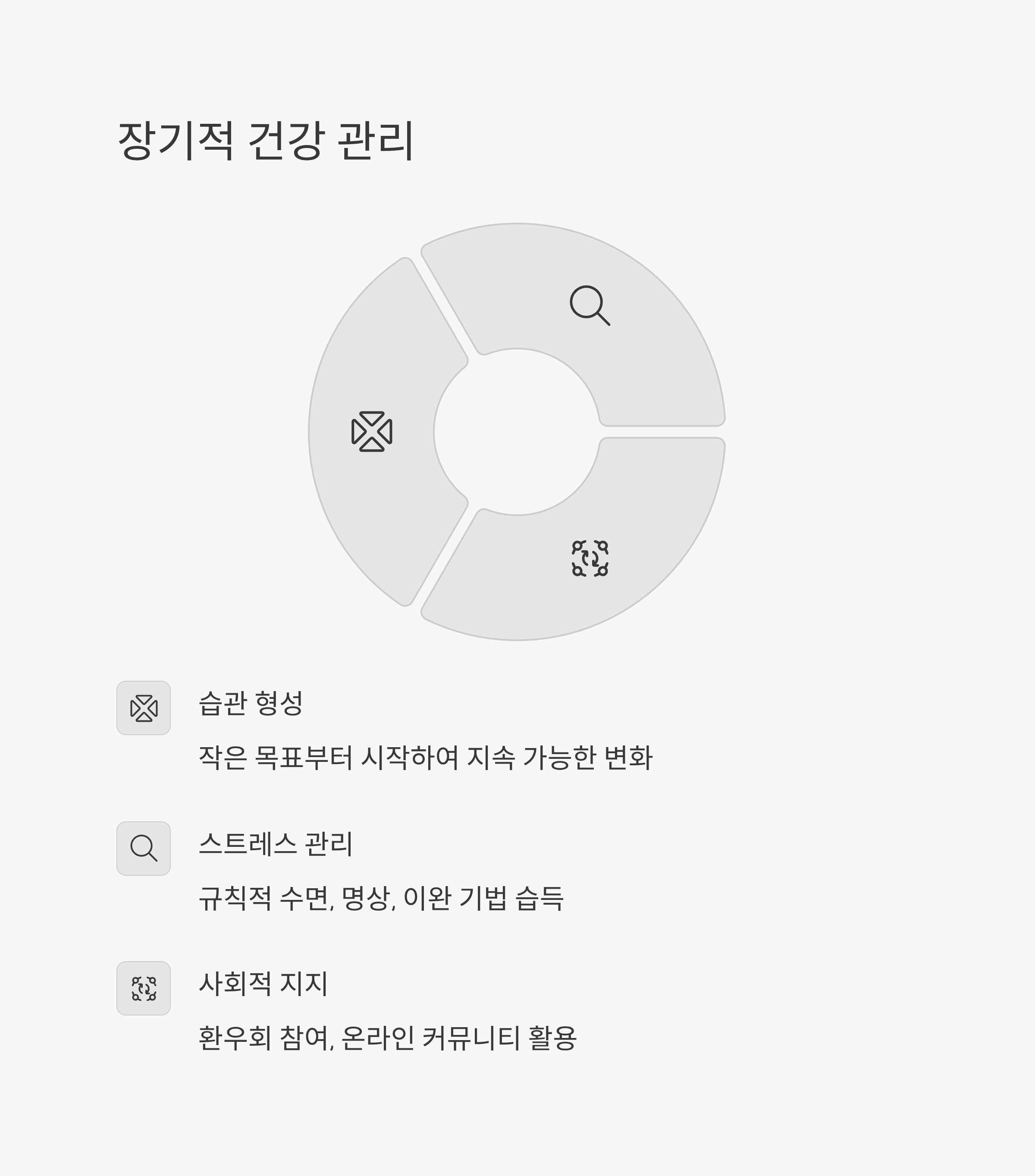 간암 고주파 열치료 후 건강 관리