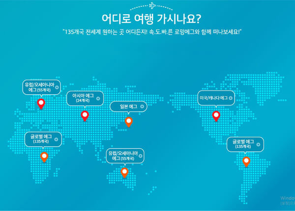 지원국가