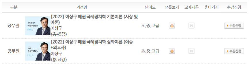 이상구 패권 국제정치학