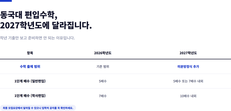 동국대-편입수학-시험구성