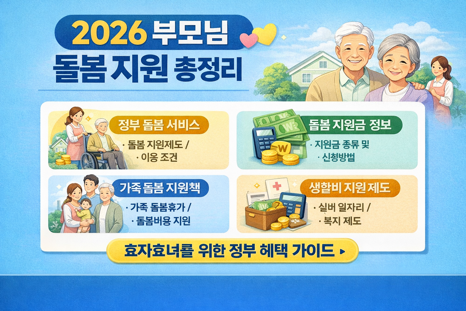 2026 부모님 돌봄 지원 총정리 통합돌봄 서비스부터 부모님 돌봄 신청 방법까지