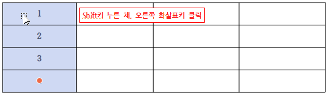 한글 표 셀 크기 조정