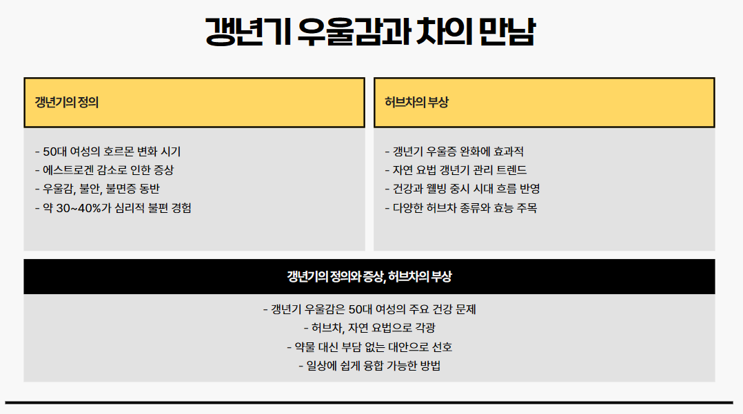 갱년기 우울감과 차의 만남