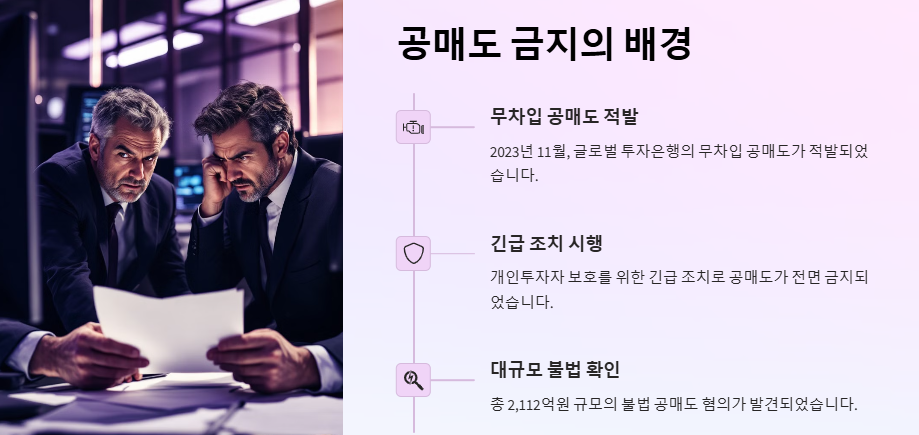 공매도 재개: 재개일, 금지기간, 증시영향 및 투자전략