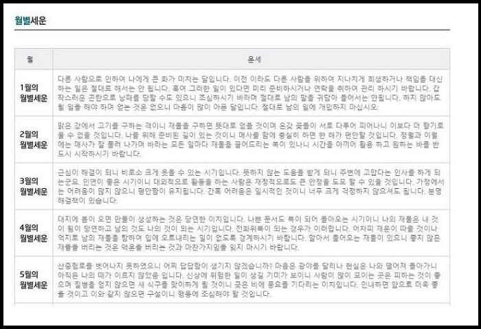 월별세운