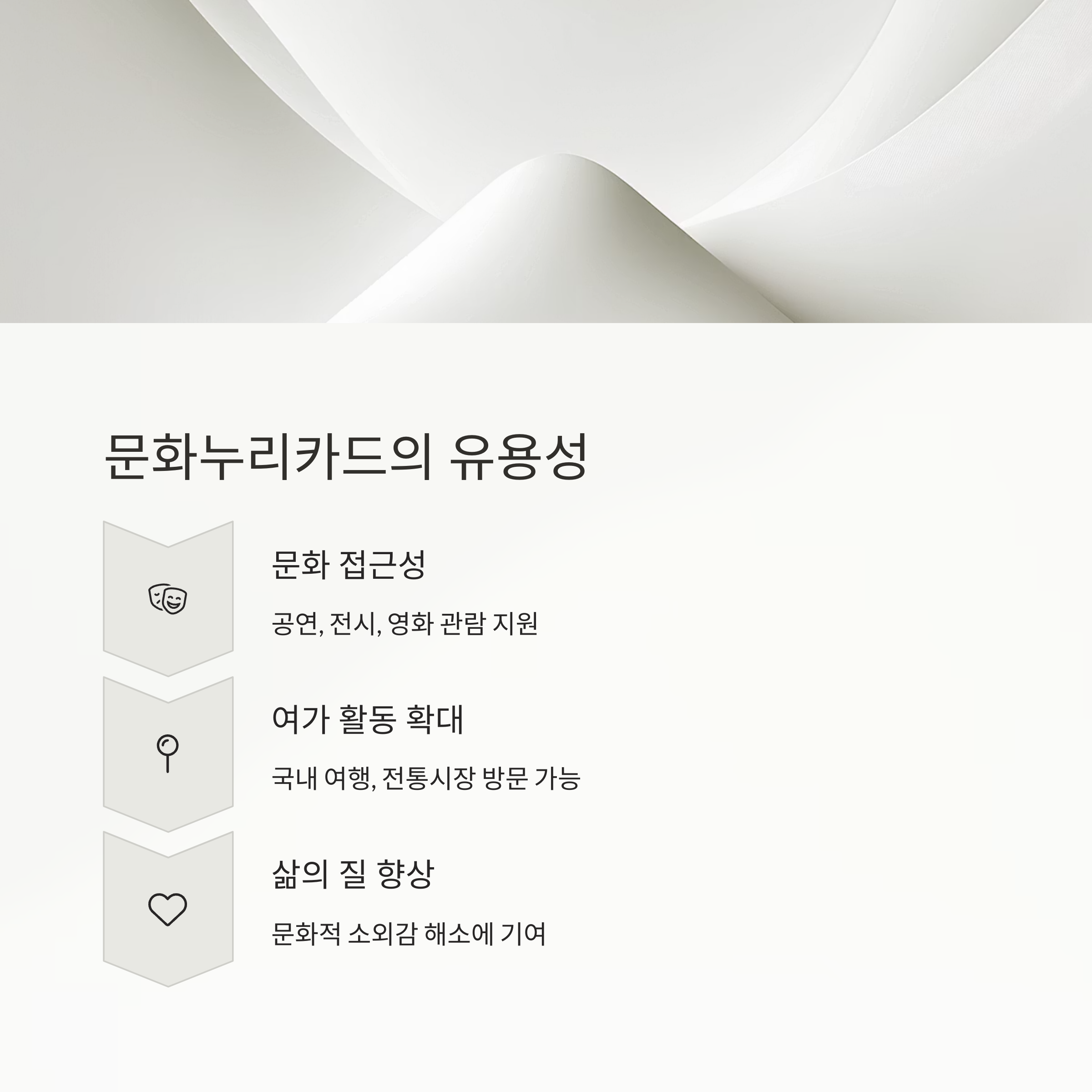 문화누리카드