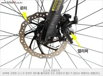 자전거 브레이크 제동 거리 예측 두 손 배분 비상 상황 대처_10