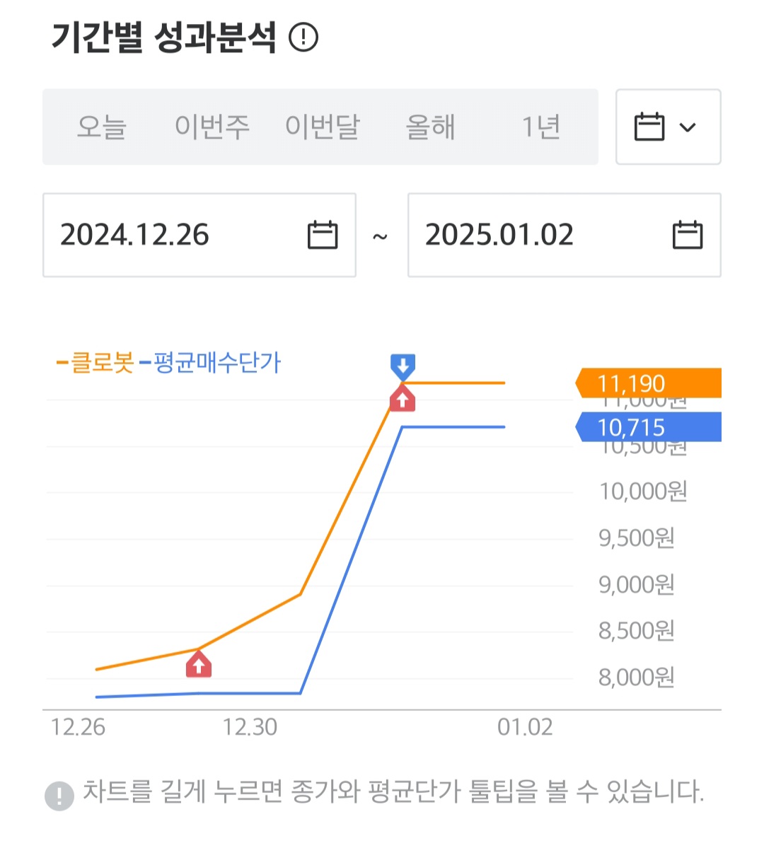 클로봇