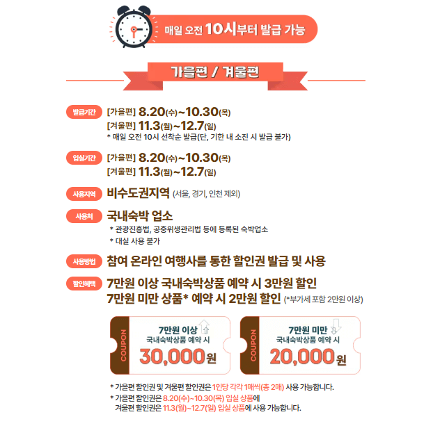 2025 숙박페스타 하반기 할인권 다운로드&amp;#44; 사용 방법