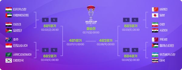 카트라아시안컵일정