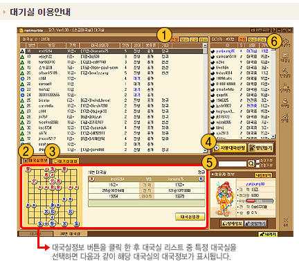넷마블 장기 게임방법