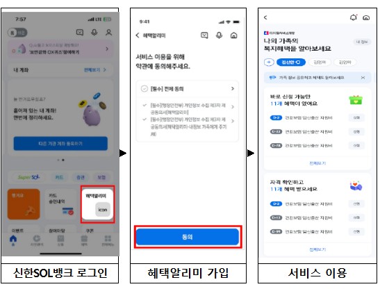 모르면 손해! 혜택알리미 앱 설치하고 숨어있는 지원금 받자