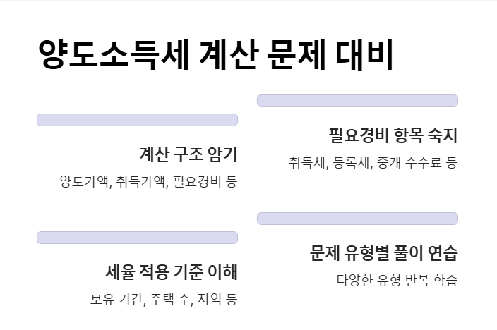 양도소득세 계산문제 대비방법