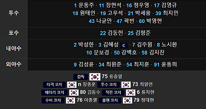 아시안게임 야구