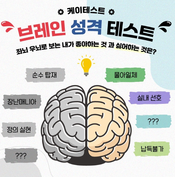 브레인 성격 테스트
