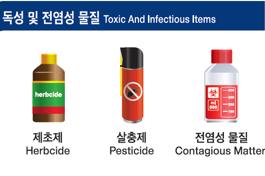 비행기 반입금지 위험물