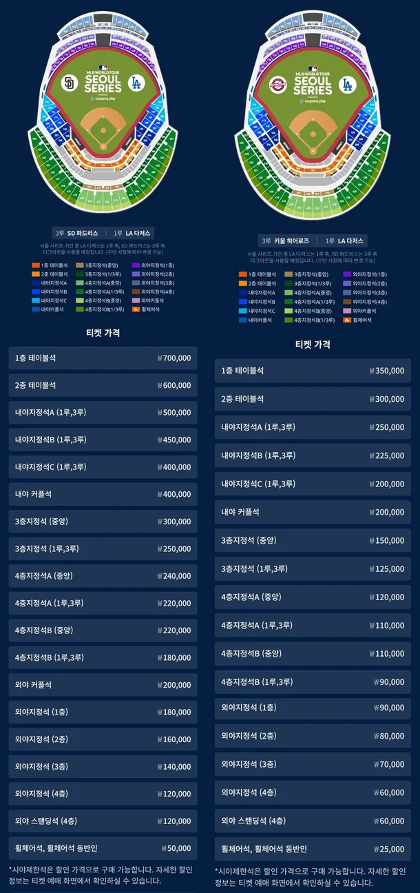2024 MLB 월드투어 티켓가격