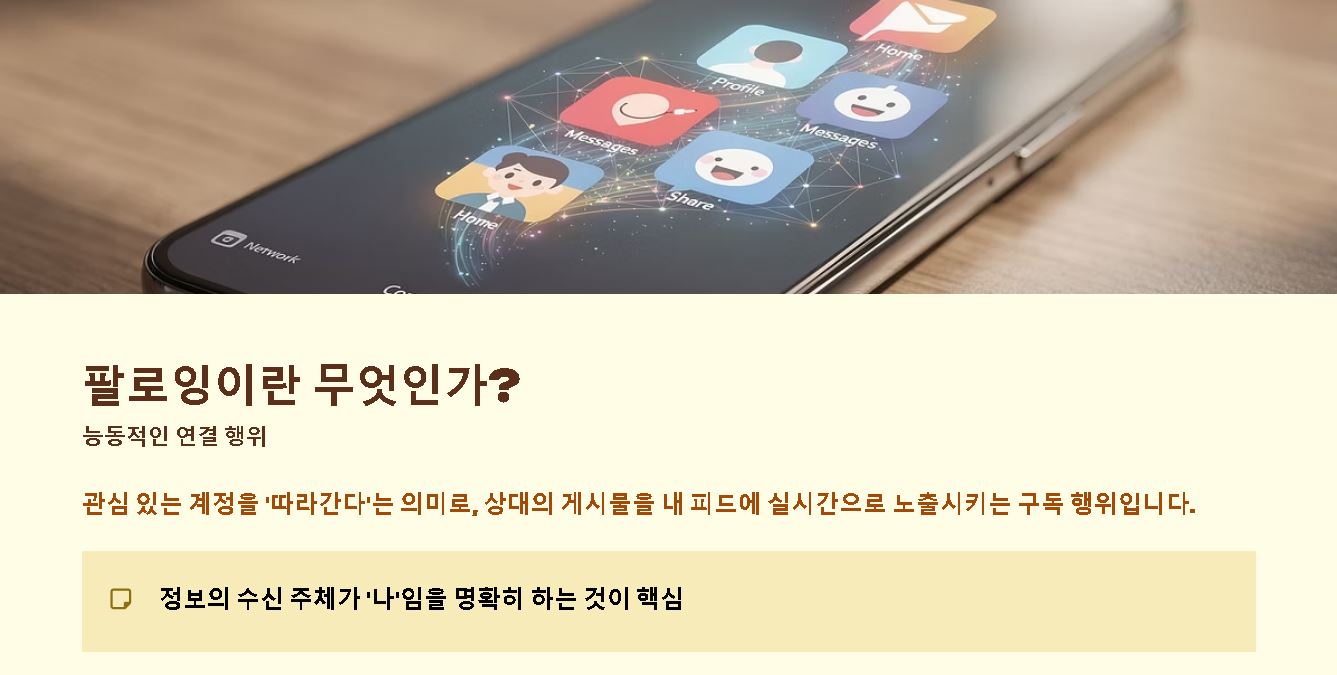 팔로잉 뜻