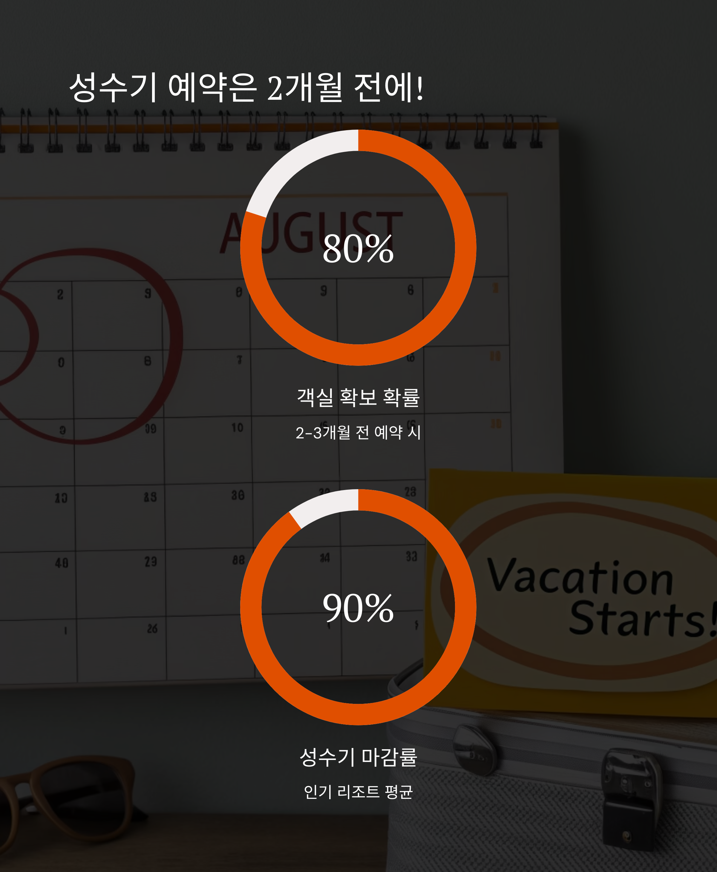 성수기 예약은 2개월 전에!