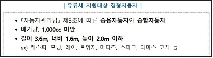 경차 유류비 환급 지원대상