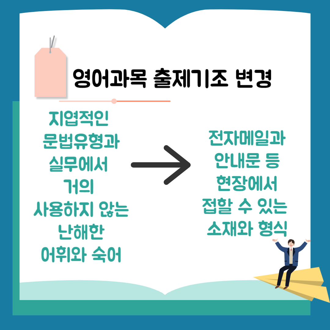 영어과목 시험 변경내용