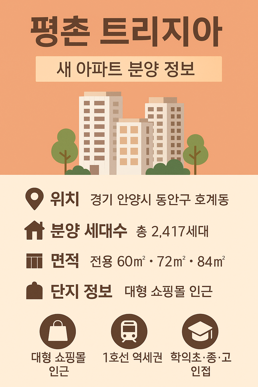 미래가치와 투자 매력