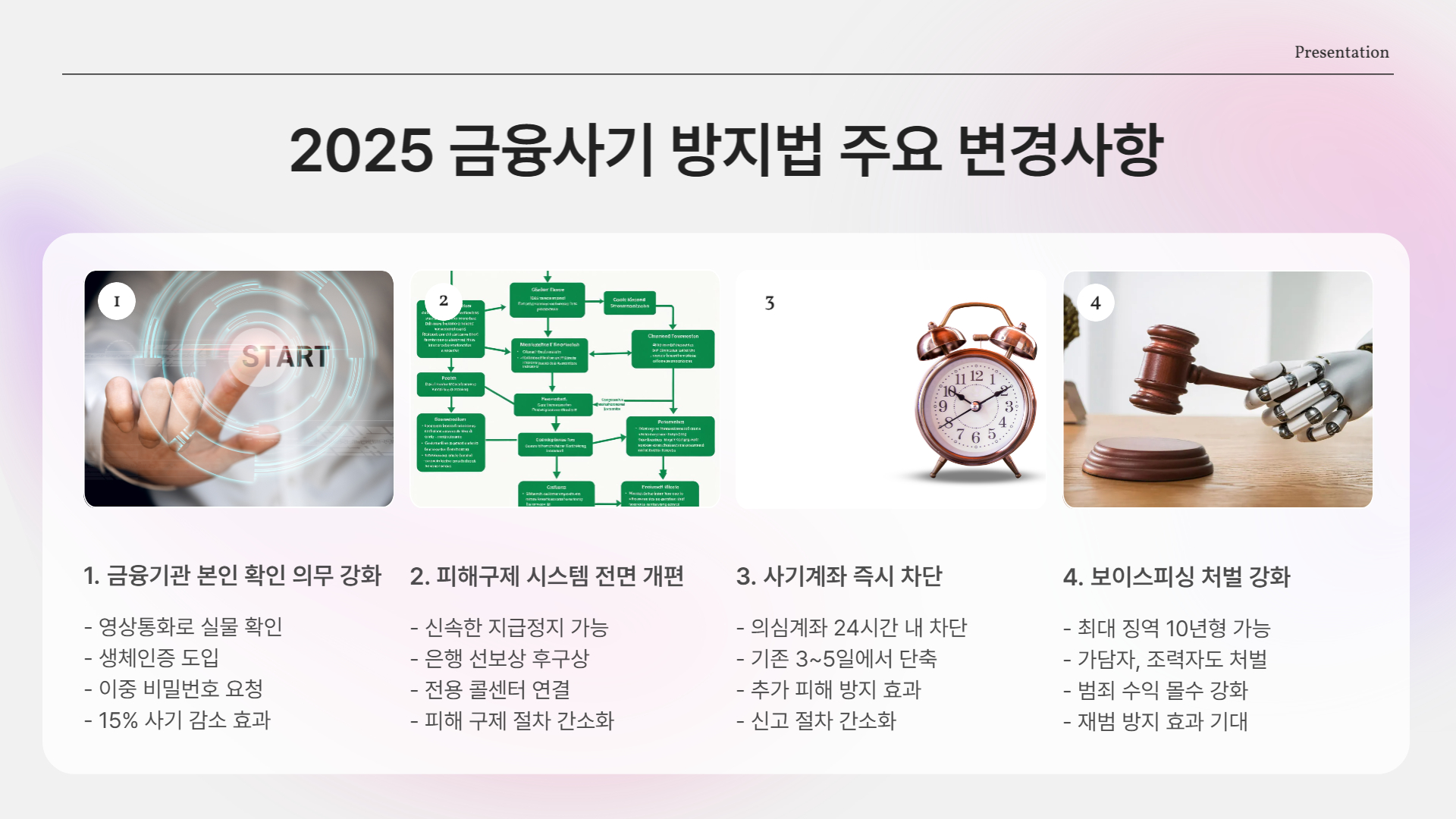 2025 금융사기 방지법, 이렇게 달라집니다!