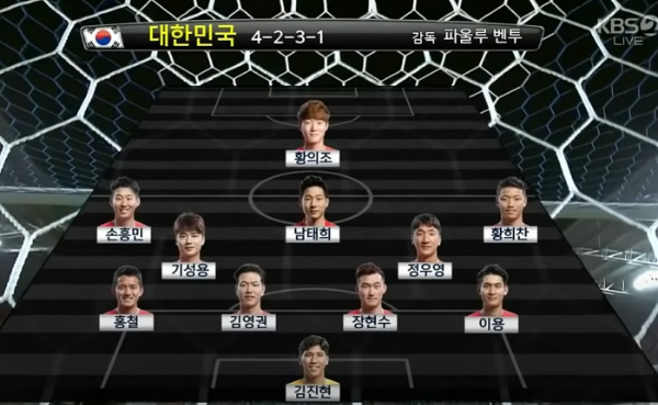 2018년 한국 칠레전 친선경기 - 한국 남자대표팀 선발 선수명단